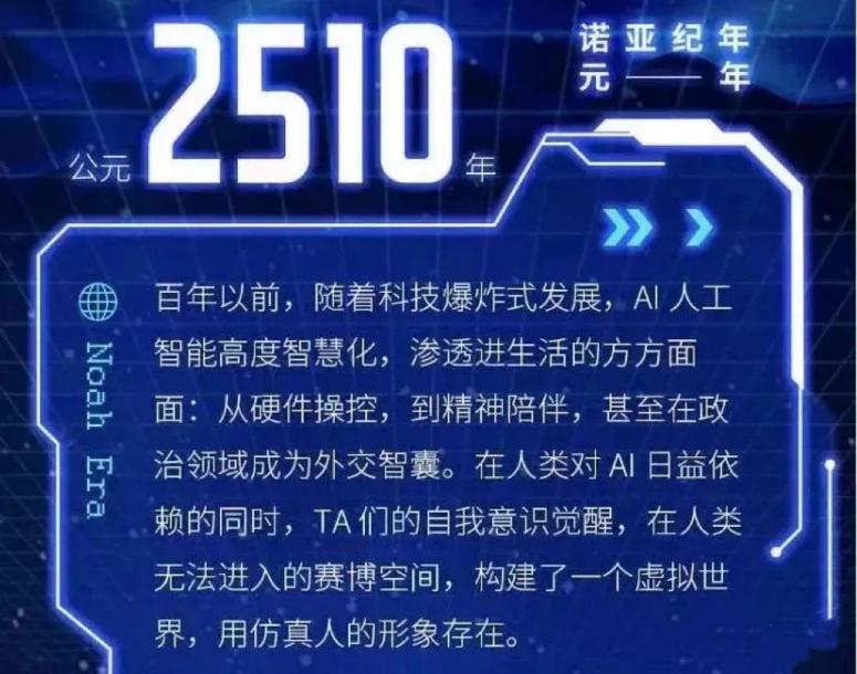 年底了，各大app发布用户年度报告，元力FUN推出全球限量定制元力币