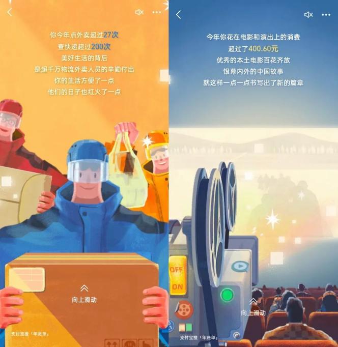 年底了，各大app发布用户年度报告，元力FUN推出全球限量定制元力币