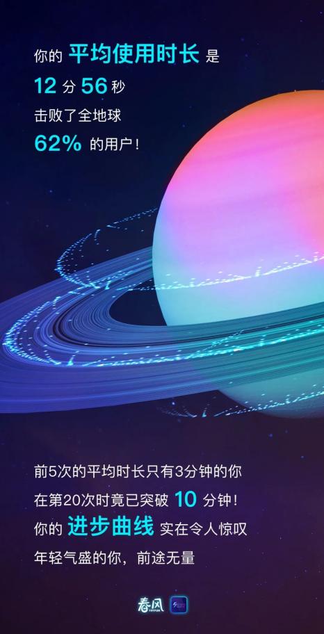 年底了，各大app发布用户年度报告，元力FUN推出全球限量定制元力币