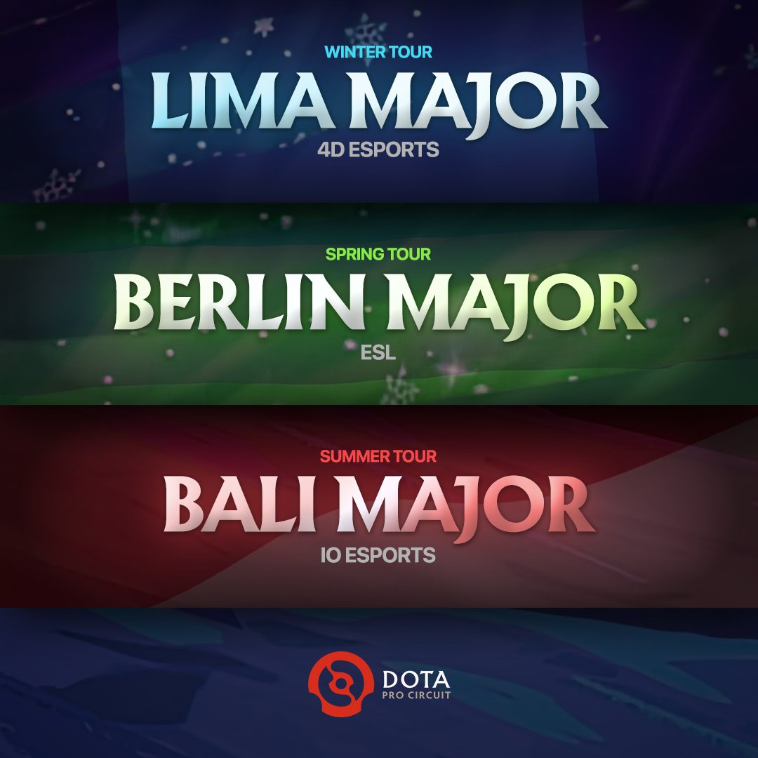 《DOTA2》新DPC计划 TI12前共有3个Major！