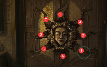 《黑暗笔录》太阳门打开方法攻略 《黑暗笔录》太阳门打开方法攻略