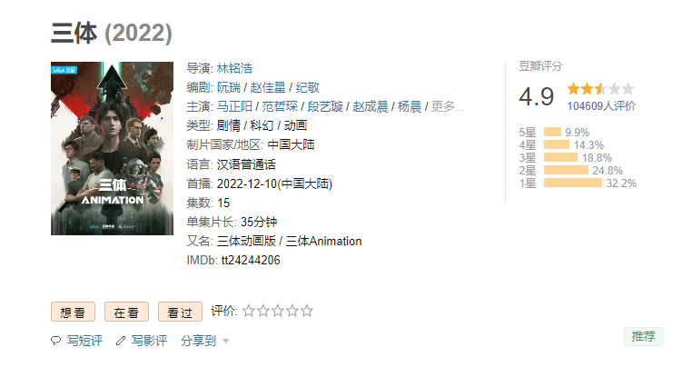 《三体》动画播放量破3亿！豆瓣跌破5分 差评率83%