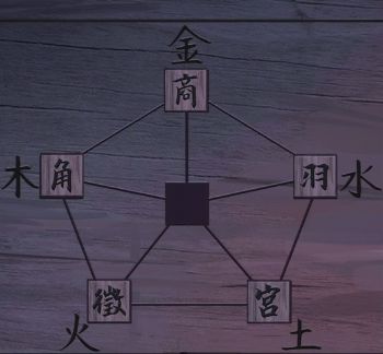 《引魂铃》第二章痴情鸳解谜流程攻略
