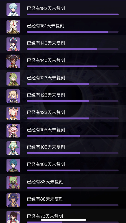《原神》3.4卡池陪跑四星角色会有哪些？