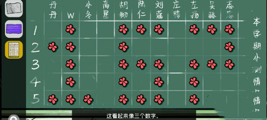《房间的秘密2起点》攻略第二关