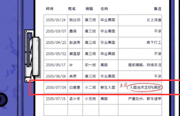 《房间的秘密2起点》第三关攻略