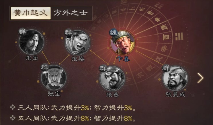 《三国志战棋版》张角武将介绍