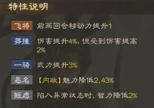《三国志战棋版》吕布武将介绍