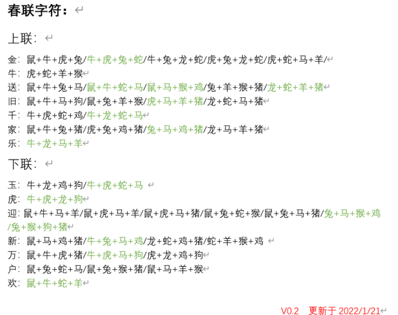 《三国杀》2023年兽春联合成配方大全 《三国杀》2023年兽春联合成配方大全