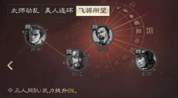 《三国志战棋版》吕布武将介绍