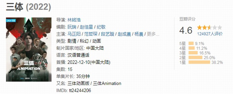 《三体》动画豆瓣跌至4.6分 网友：还是看电视剧好！