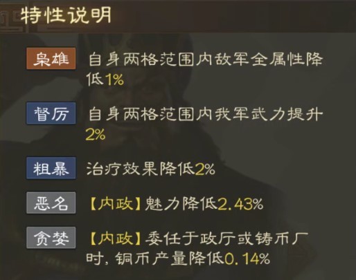  《三国志战棋版》董卓武将介绍