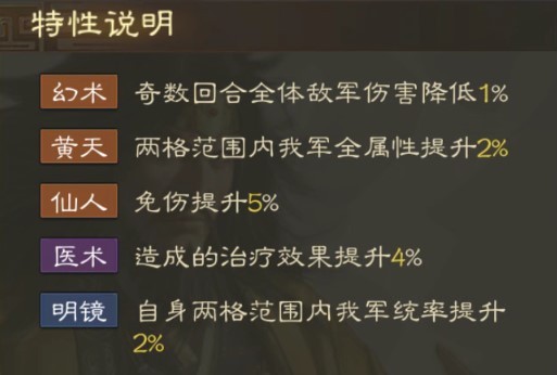 《三国志战棋版》张角武将介绍