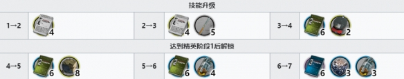 《明日方舟》截云精二突破材料攻略