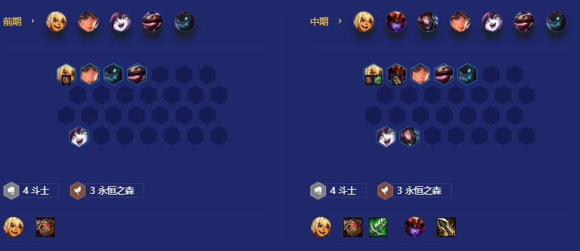 《金铲铲之战》八斗森林努努阵容推荐