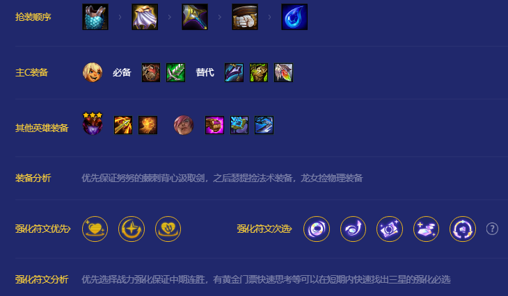 《金铲铲之战》八斗森林努努阵容推荐