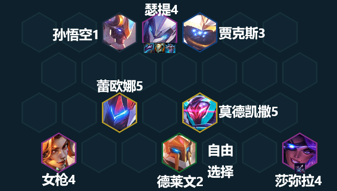 《金铲铲之战》5机甲4精英阵容攻略