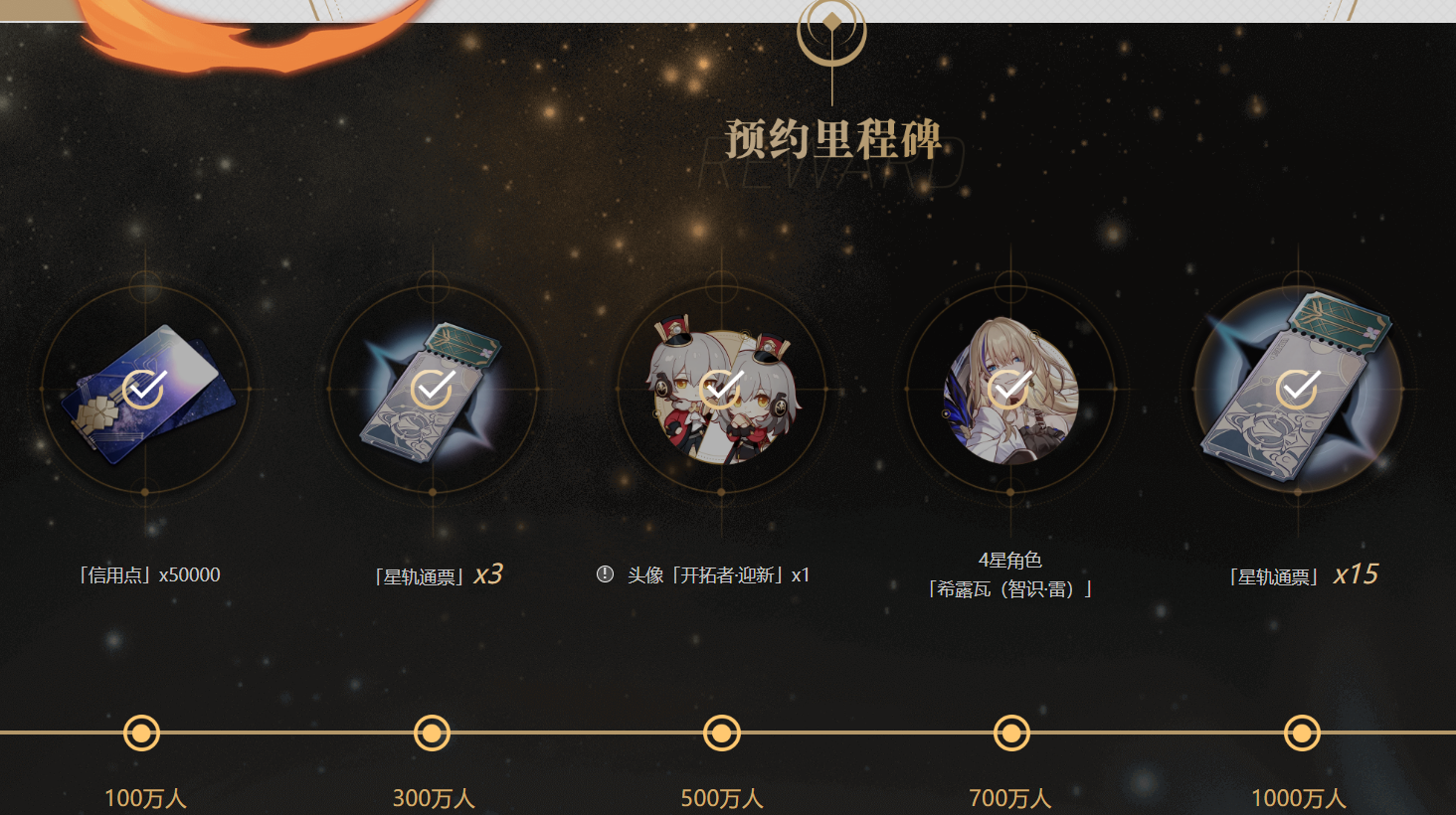 《崩坏 星穹铁道》预约破千万！官网预约福利全部解锁