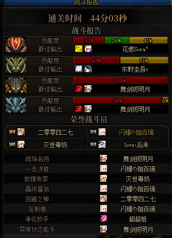 dnf巴卡尔战斗报告查看攻略