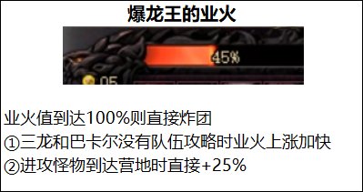 dnf巴卡尔炸团机制介绍