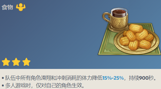 《原神》蜜金泡果制作攻略