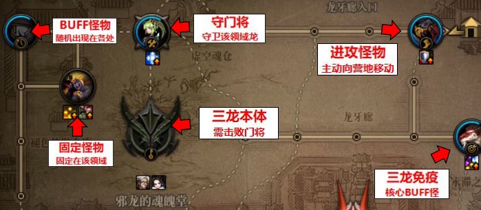 dnf巴卡尔炸团机制介绍
