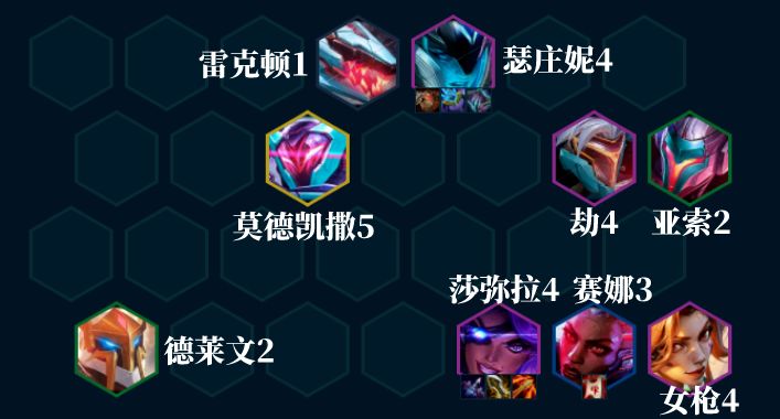 《金铲铲之战》S8赛季源计划精英阵容攻略