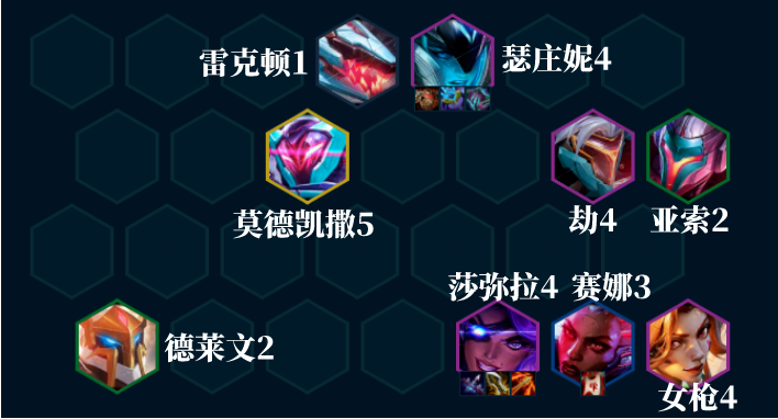 《金铲铲之战》S8赛季源计划精英阵容攻略