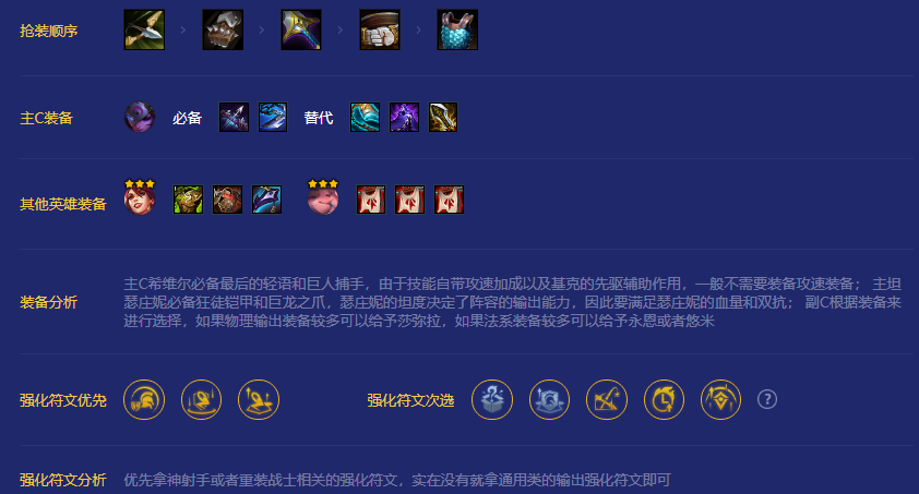 《金铲铲之战》重秘神射阵容攻略