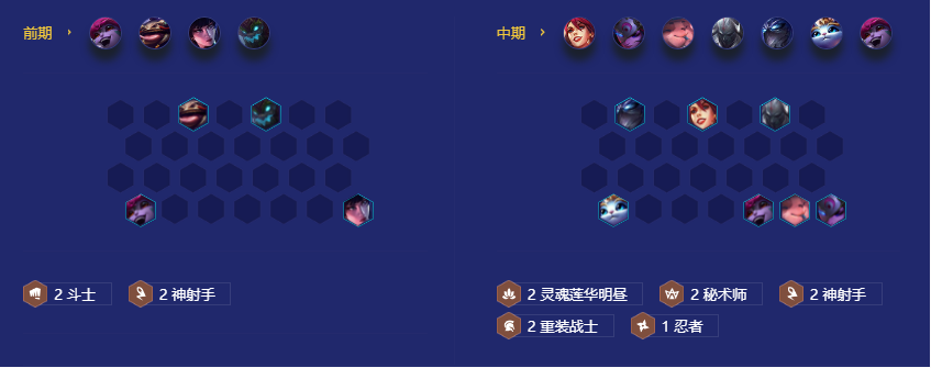 《金铲铲之战》重秘神射阵容攻略