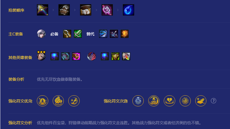 《金铲铲之战》宗师玉剑泰隆阵容攻略