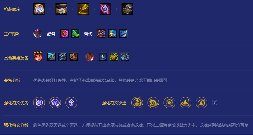 《金铲铲之战》龙魂魔法师阵容攻略