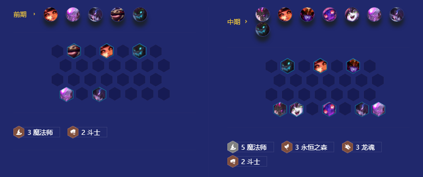 《金铲铲之战》七法龙魂龙王阵容攻略