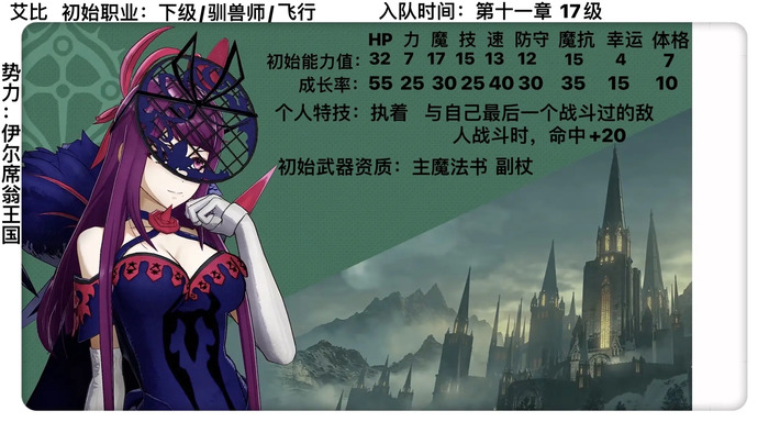 火焰纹章engage角色加入条件 人物加入方法大全