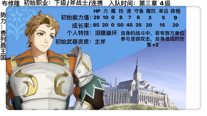 火焰纹章engage角色加入条件 人物加入方法大全