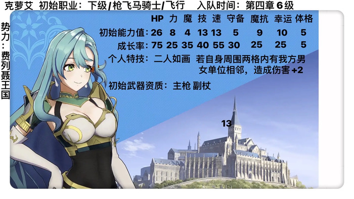 火焰纹章engage角色加入条件 人物加入方法大全
