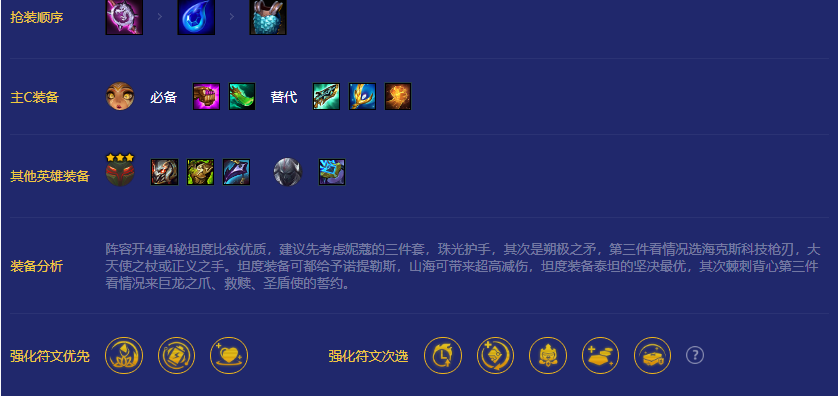 《金铲铲之战》秘术重装山海阵容攻略