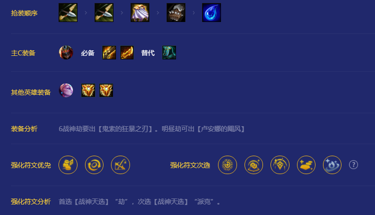 《金铲铲之战》S8赛季战神劫阵容攻略