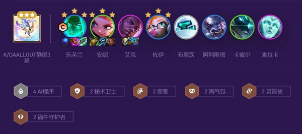 《云顶之弈》黑客秘术AI阵容搭配攻略