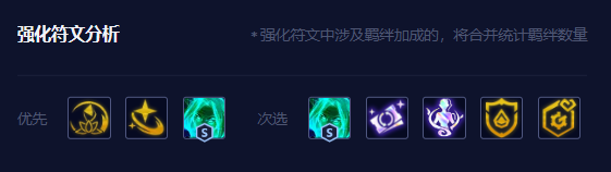 《金铲铲之战》S8赛季AI乐芙兰阵容攻略