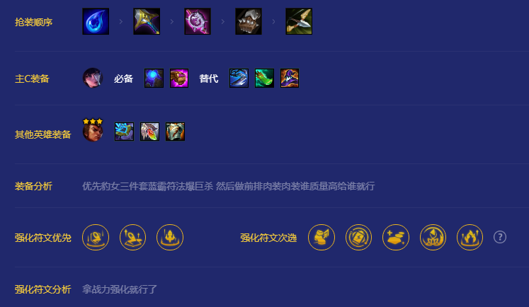 《金铲铲之战》三国战神奈德丽阵容攻略