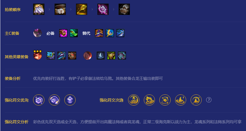 《金铲铲之战》摄魂魔法师阵容攻略