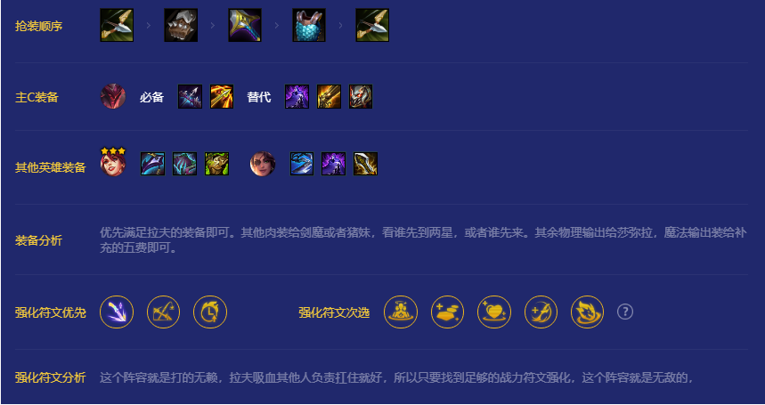 《金铲铲之战》重装战神阵容攻略