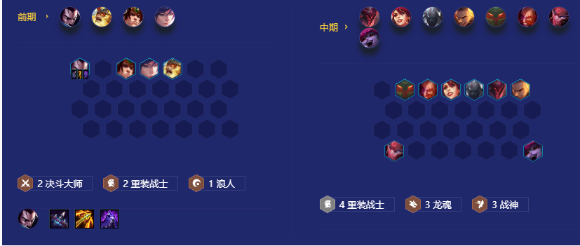 《金铲铲之战》重装战神阵容攻略