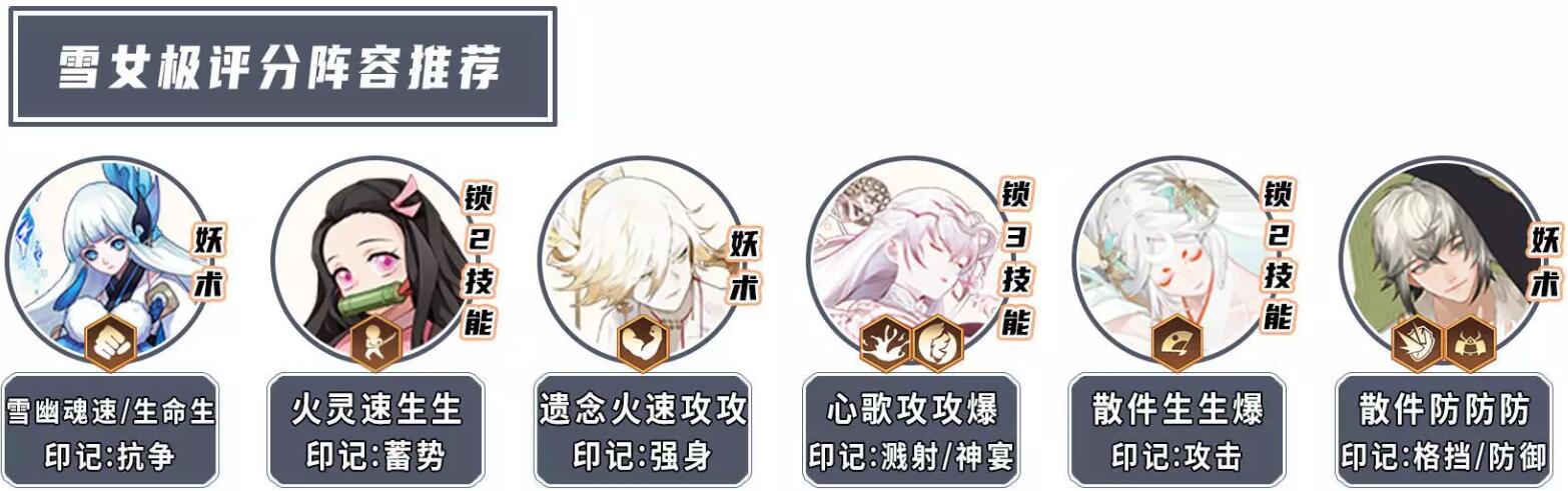 阴阳师净佛刹雪女极阵容配置攻略
