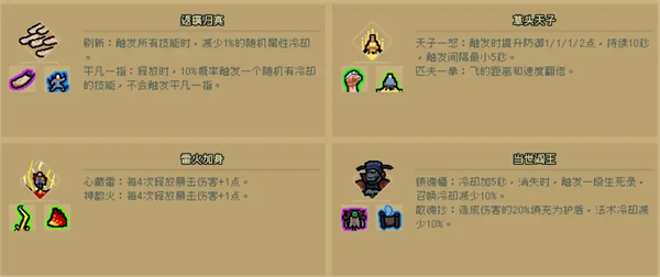 《通神榜》神通合成大全