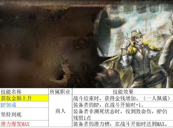 《八方旅人2》基础职业技能全面解析
