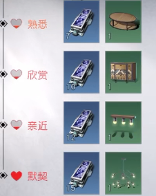 黎明觉醒秀妍好感度小礼物是啥 黎明觉醒秀妍的好感度小礼物攻略