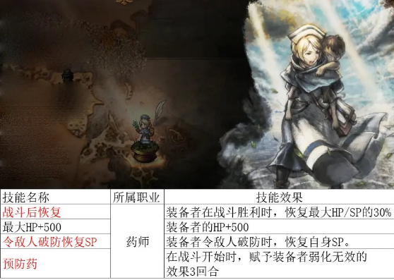 《八方旅人2》基础职业技能全面解析