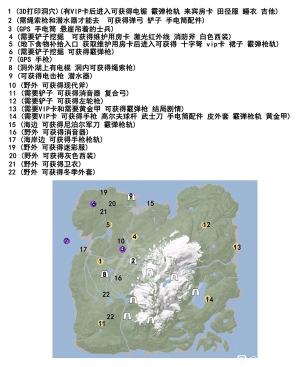 《森林之子》重要道具分布点位一览